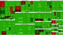 شاخص روی قله ۶.۳ میلیون واحد