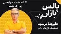 نقشه ۲۰ ماهه جابجایی پول در بورس
