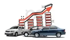 مرجع قانونی اعلام قیمت‌های خودرو، سازمان حمایت است