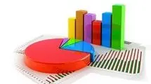 فشار تورمی همچنان ادامه دارد