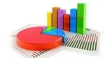 فشار تورمی همچنان ادامه دارد