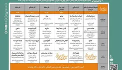 جدول بخش «فراگیر» جشنواره تئاتر فجر منتشر شد