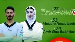 نعمت‌زاده و بختیاری نمایندگان ایران در روز پایانی