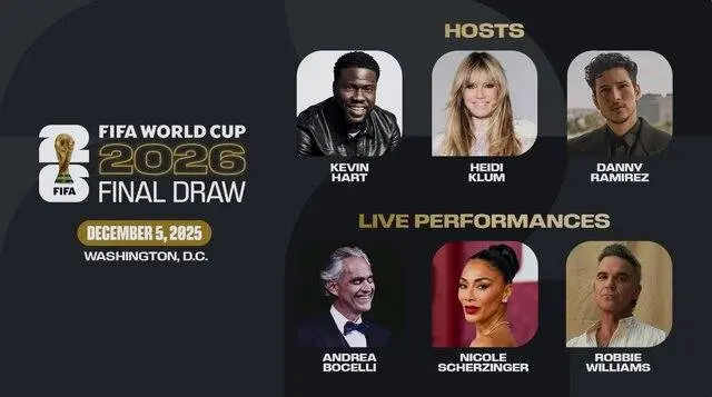 جزئیات قرعه‌کشی جام جهانی