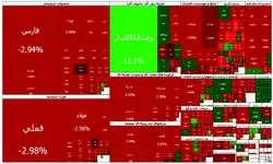 سقوط سنگین ۲.۶۲ درصدی شاخص کل بورس تهران
