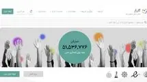  تعلیق محدود