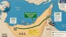 فجیره امارات کجاست و اهمیت اقتصادی آن چیست؟