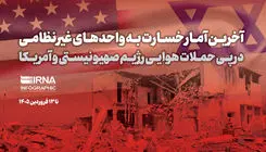 آخرین آمار خسارت به واحدهای غیرنظامی در پی حملات آمریکا و اسرائیل 