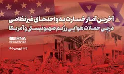 آخرین آمار خسارت به واحدهای غیرنظامی در پی حملات آمریکا و اسرائیل 