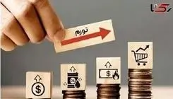 تورم و تعلیق 