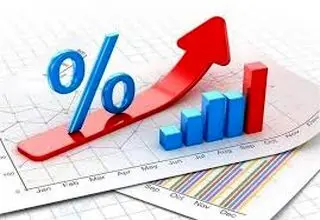 مقاومت در برابر کاهش قیمت