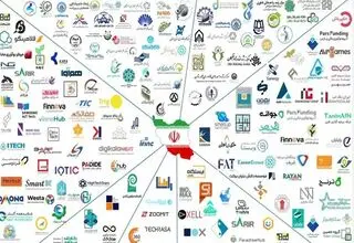5 استارتاپ ایرانی در بازارهای بین المللی 