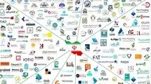 5 استارتاپ ایرانی در بازارهای بین المللی 
