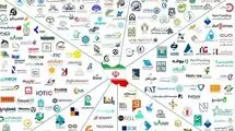5 استارتاپ ایرانی در بازارهای بین المللی 