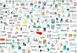 5 استارتاپ ایرانی در بازارهای بین المللی 