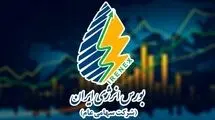 ارزش کل معاملات بورس انرژی به ۳۵.۵ هزار میلیارد ریال رسید