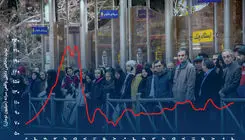 داستان غم‌انگیز رفاه 