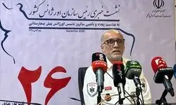  کاهش تماس‌های مزاحم اورژانس به ۸ درصد/ انجام ۱۷ میلیون ماموریت اورژانس طی یک سال گذشته 
