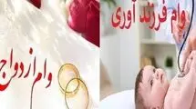 افزایش ۳۴.۶ درصدی تسهیلات پرداختی شبکه بانکی در ۱۲ ماهه سال ۱۴۰۴ 