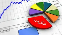 سهم بالای معافیت های مالیاتی در عدم تحقق درآمدهای دولتی