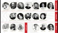  داوران چهار بخش جشنواره جهانی فیلم فجر معرفی شدند