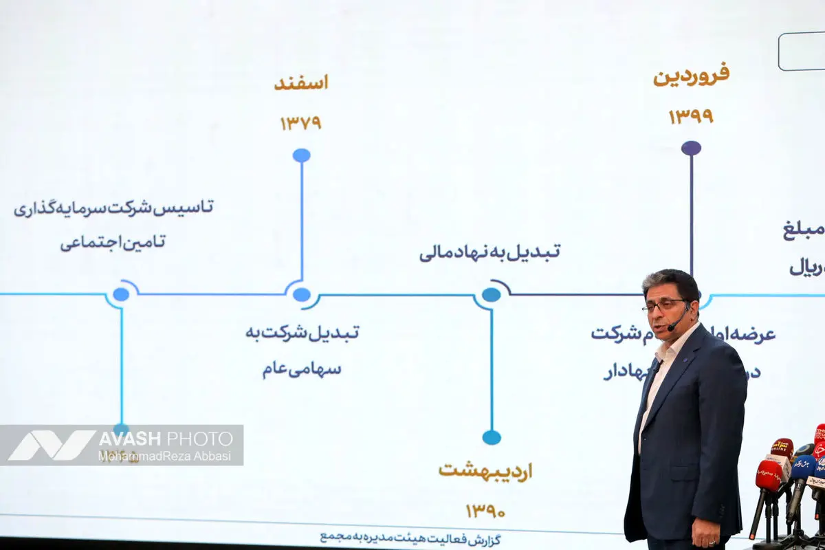 نشست خبری مدیرعامل شرکت سرمایه‌گذاری تأمین اجتماعی (شستا)