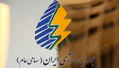 ثبت ارزش ۱۲۵ هزار میلیارد ریالی معاملات بورس انرژی در یک هفته