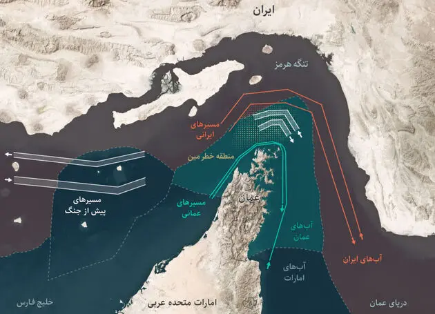 توافق موقت برای تردد در تنگه هرمز