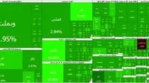 تابلو بورس سبزپوش شد