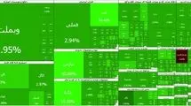 تابلو بورس سبزپوش شد