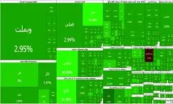 تابلو بورس سبزپوش شد