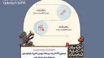۷۴۱ اثر به نهمین المپیاد فیلمسازی نوجوانان ایران رسید