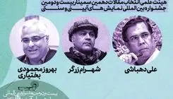 مقالات راه‌یافته به سمینار نمایش های آیینی و سنتی