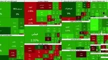 بازگشت بورس به مسیر صعودی؛ شاخص کل به ۵ میلیون و ۱۲۷ هزار واحد رسید