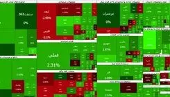بازگشت بورس به مسیر صعودی؛ شاخص کل به ۵ میلیون و ۱۲۷ هزار واحد رسید