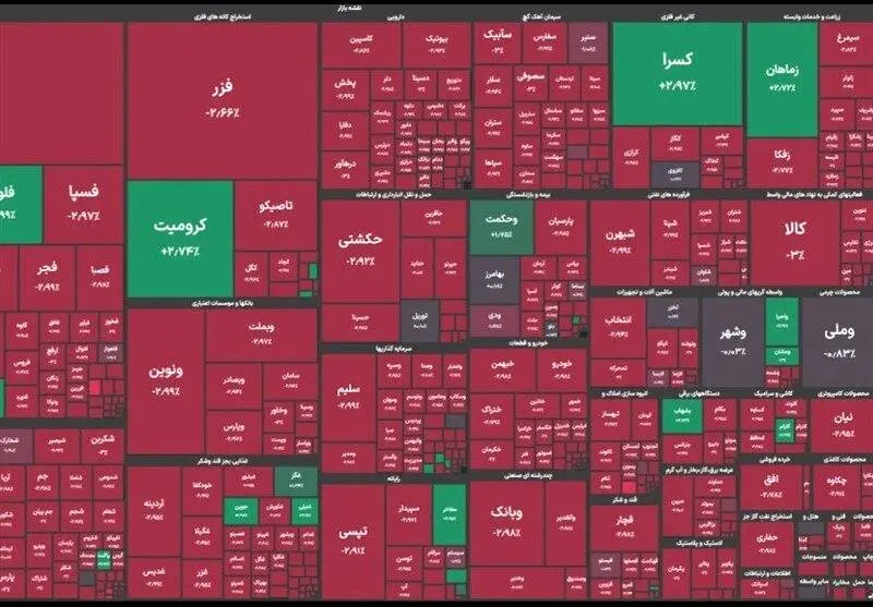 رکود دست از سر اقتصاد ایران برمی‌دارد؟
