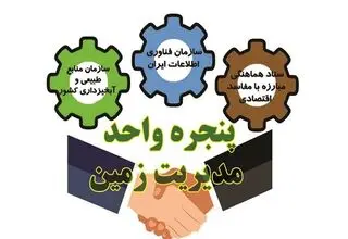 جلوگیری از تضییع ۳۳ هزار هکتار اراضی در سامانه پنجره واحد مدیریت زمین