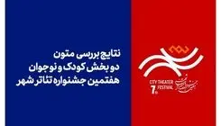 نتایج بررسی متون ۲ بخش جشنواره تئاتر «شهر» اعلام شد