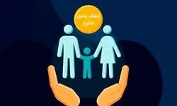 دیوان محاسبات هشدار داد؛ حذف دهک‌ها وارد فاز جدید شد