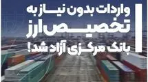 آزادسازی واردات، گام نخست به‌سوی اقتصاد آزاد؟