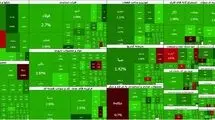 بورس در مسیر صعود/ شاخص از ۷.۷ میلیون واحد گذشت