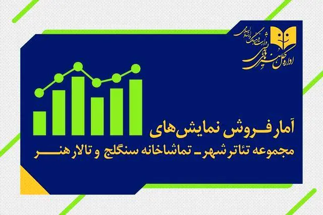 افت فروش تئاترهای دولتی تهران