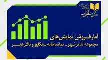 افت فروش تئاترهای دولتی تهران