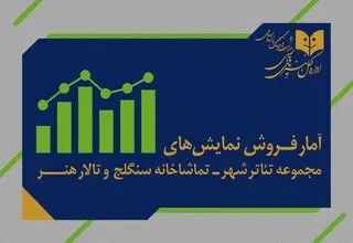 افت فروش تئاترهای دولتی تهران