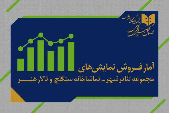 آمار فروش تماشاخانه‌های دولتی اعلام شد