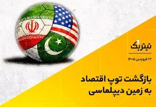 بازگشت توپ اقتصاد به زمین دیپلماسی