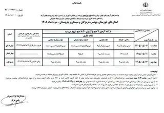 برنامه امتحانات نهایی پایه یازدهم ۴ استان جنوبی اعلام شد