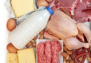قیمت ۴ قلم کالای مورد نیاز مردم به زودی اعلام می‌شود