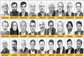 چشم‌انداز اقتصاد ایران در نیمه دوم 