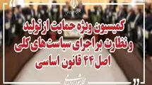 بررسی اصلاح قانون تأمین مالی تولید در مجلس